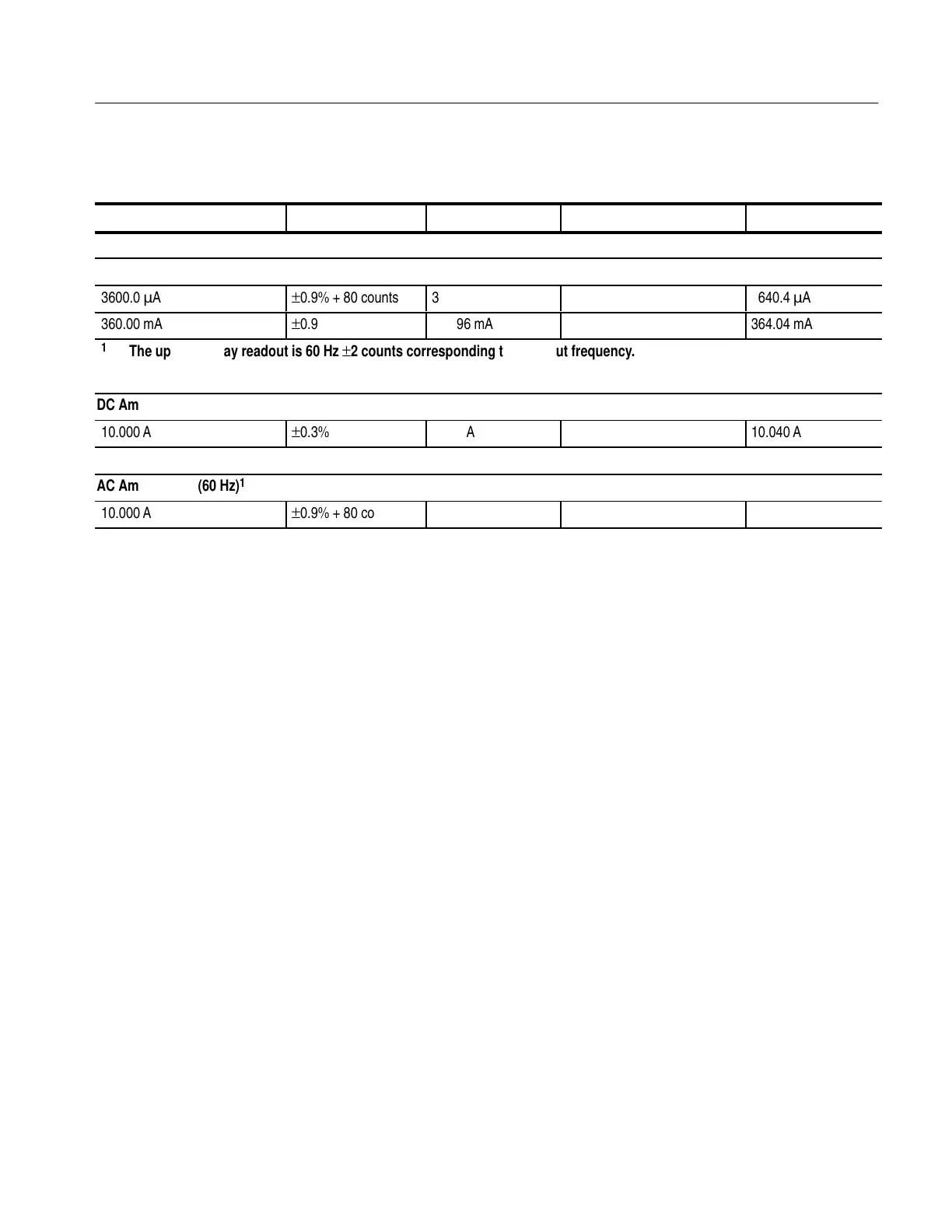 Page #144 background image