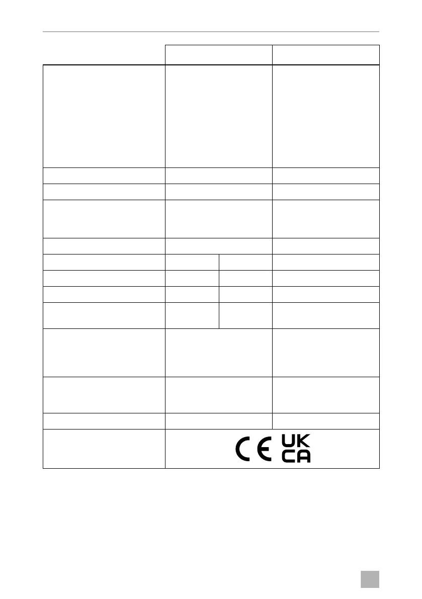 Page #545 background image