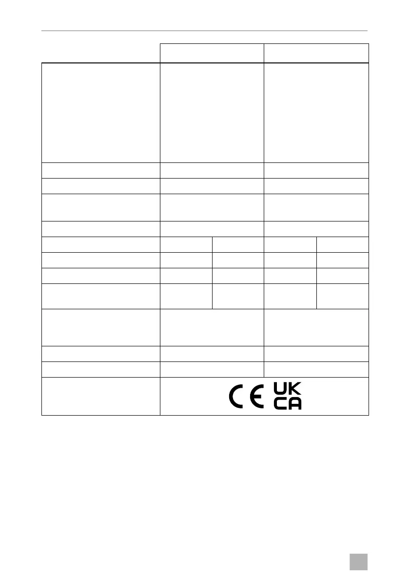 Page #120 background image