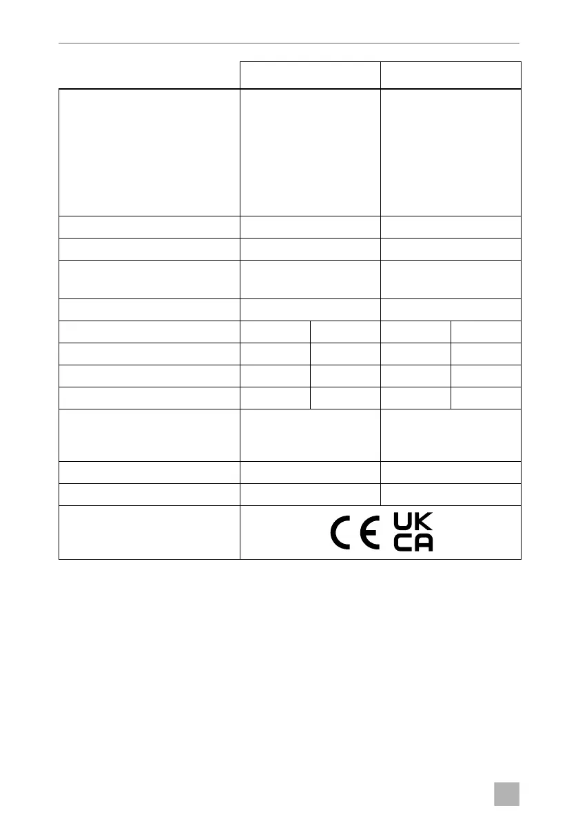 Page #228 background image