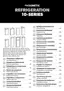 Preview: Operating Manual