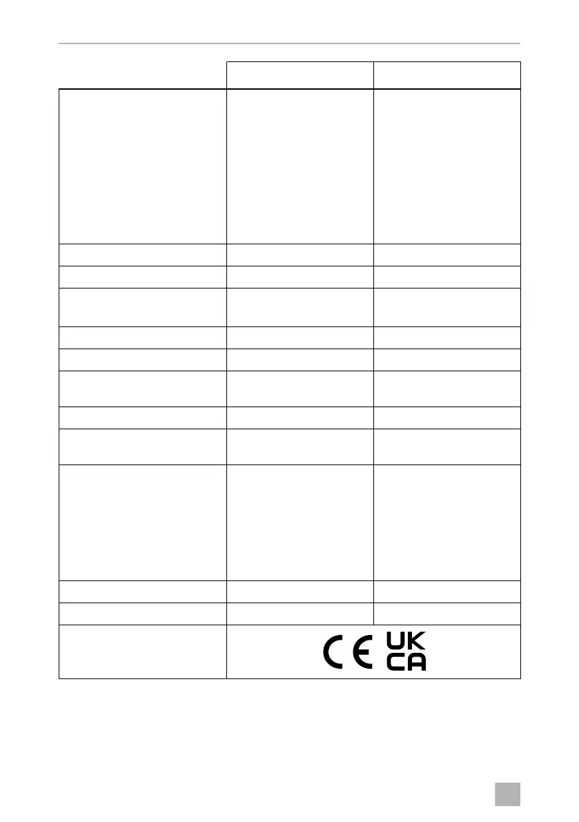 Page #88 background image