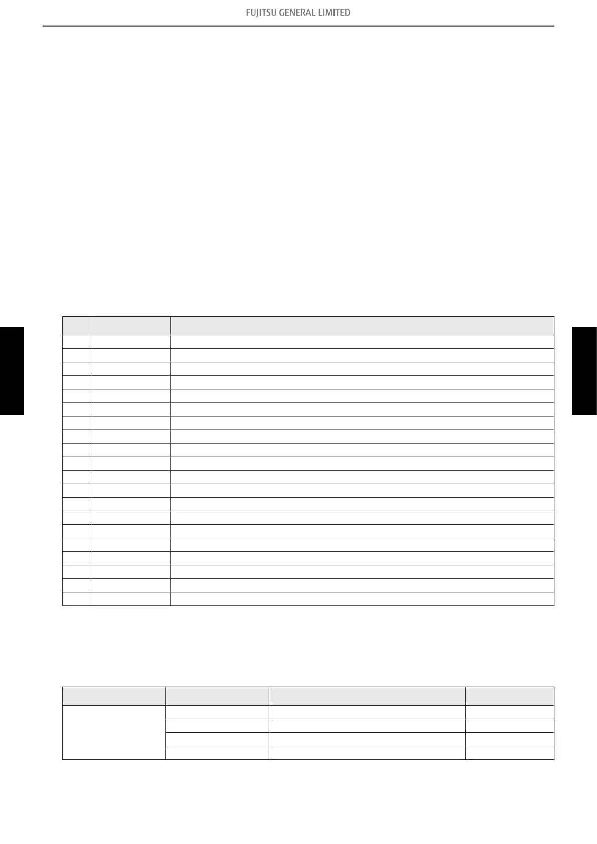 Page #146 background image