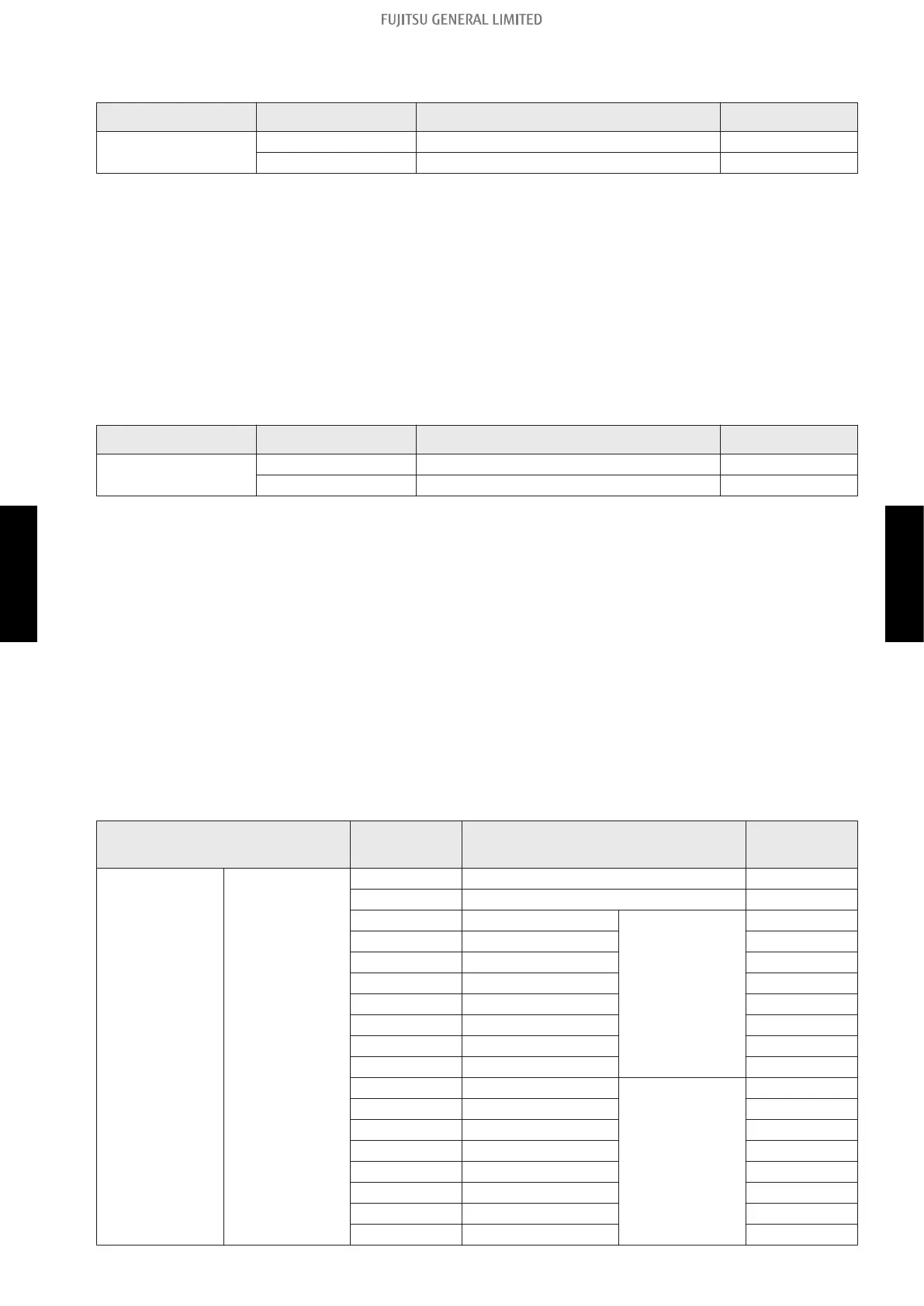 Page #147 background image