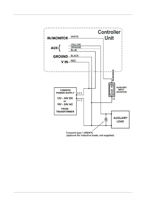 Page #22 background image