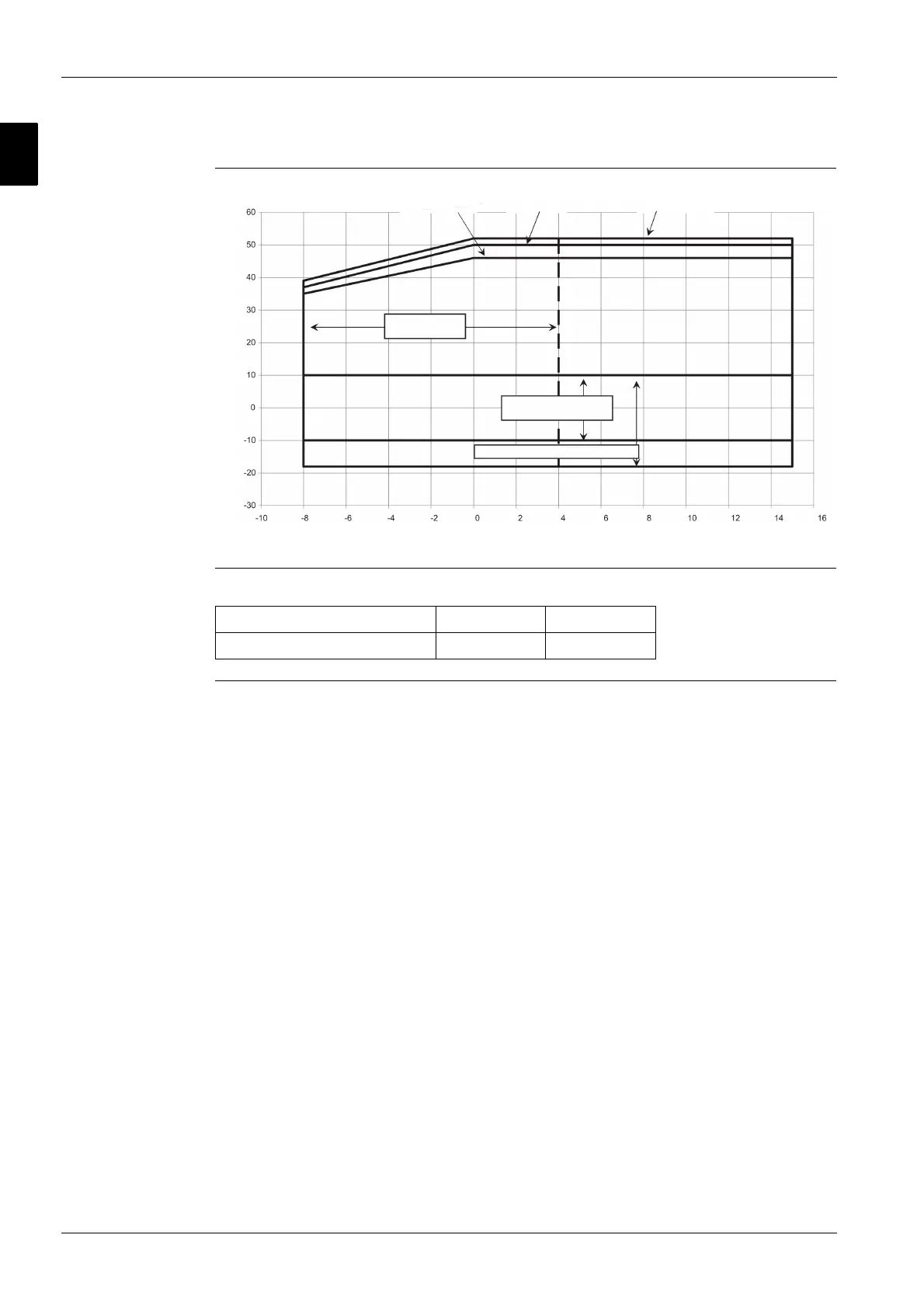 Page #90 background image
