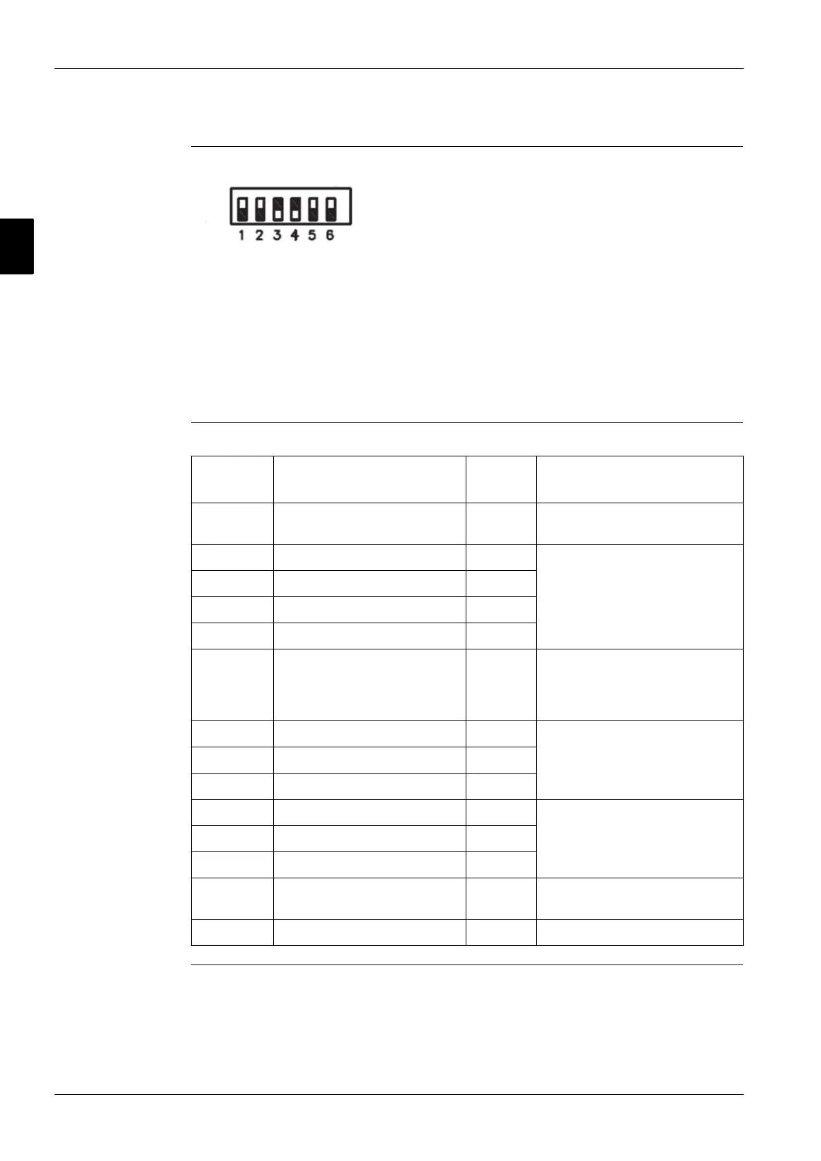 Page #156 background image