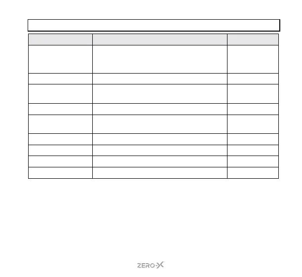 Page #29 background image