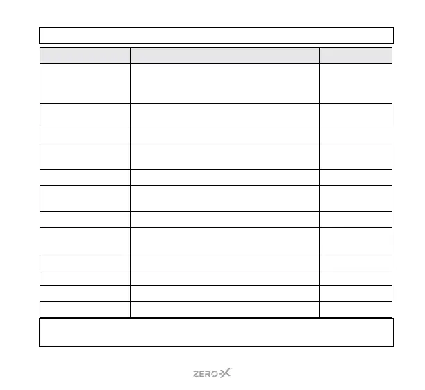 Page #31 background image
