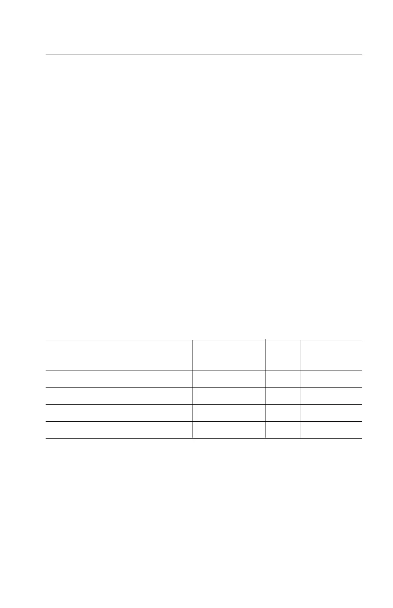 Page #126 background image