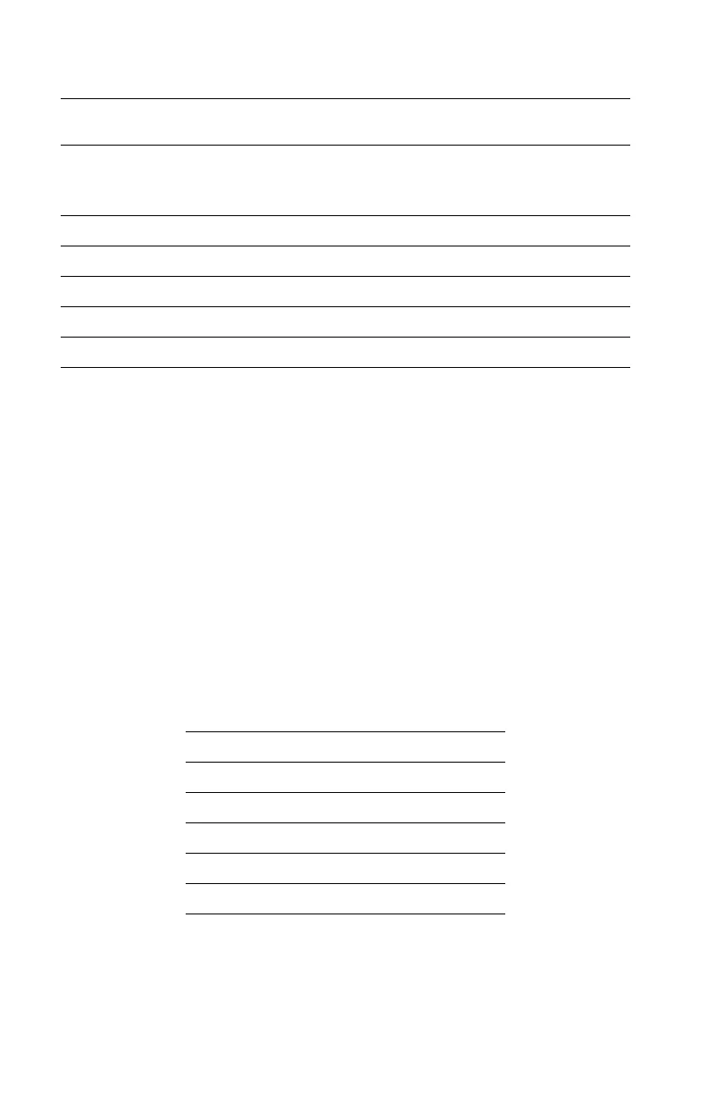 Page #133 background image