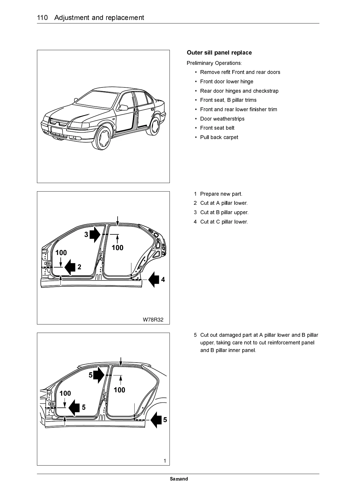 Page #112 background image