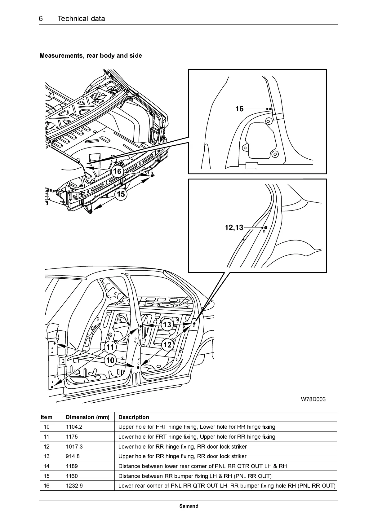 Page #11 background image