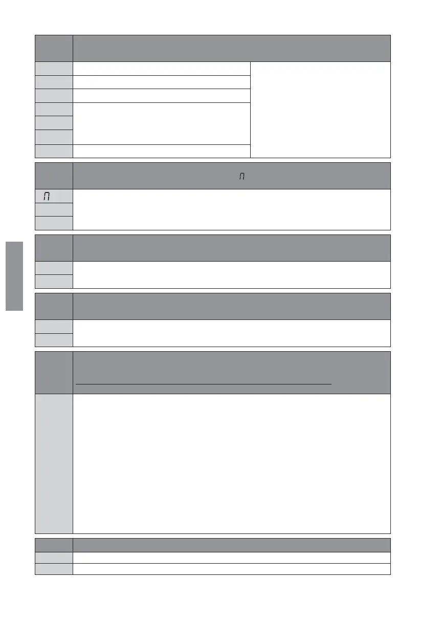 Page #116 background image