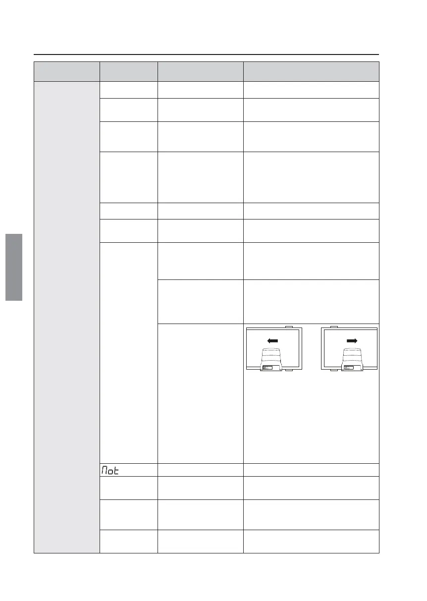 Page #122 background image