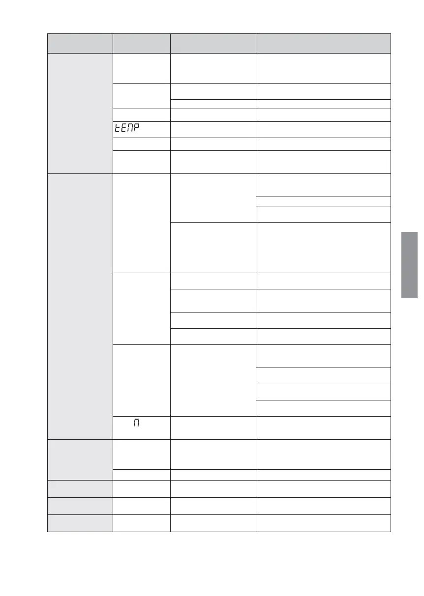 Page #123 background image