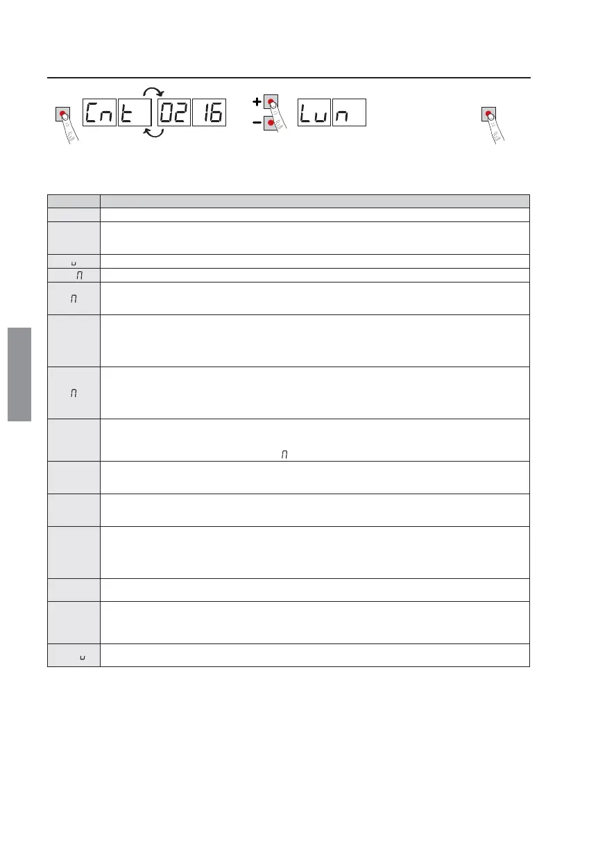 Page #124 background image