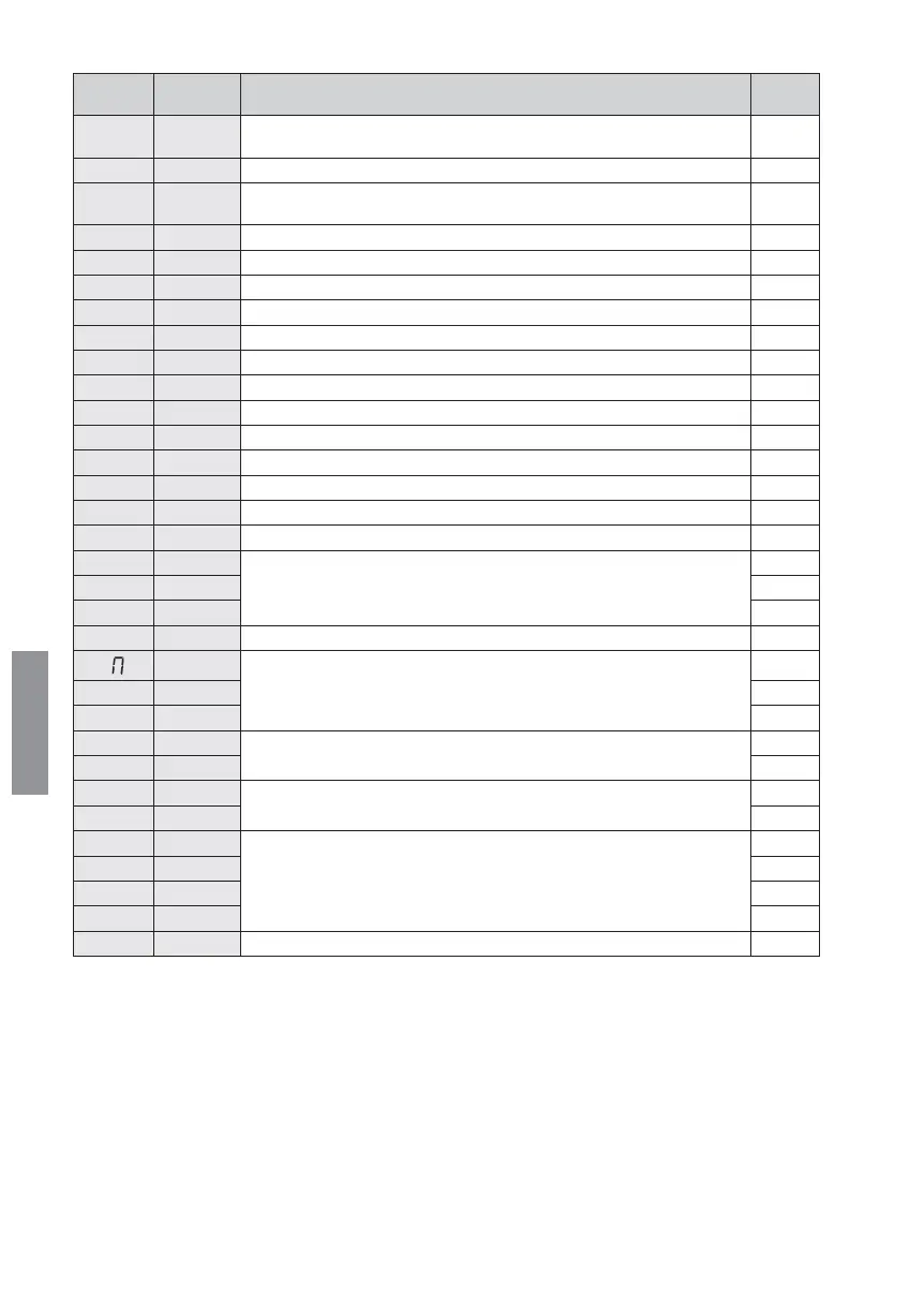 Page #136 background image