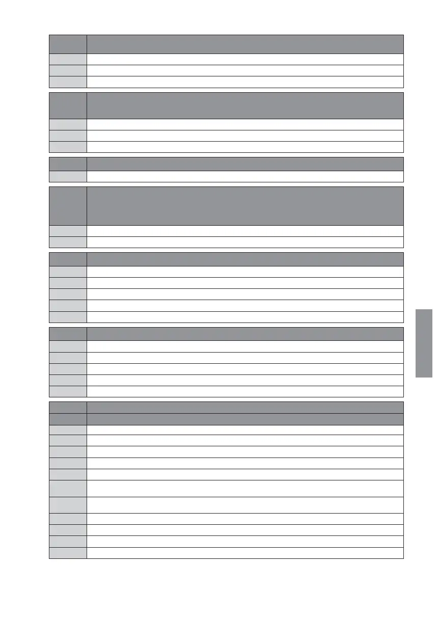 Page #141 background image