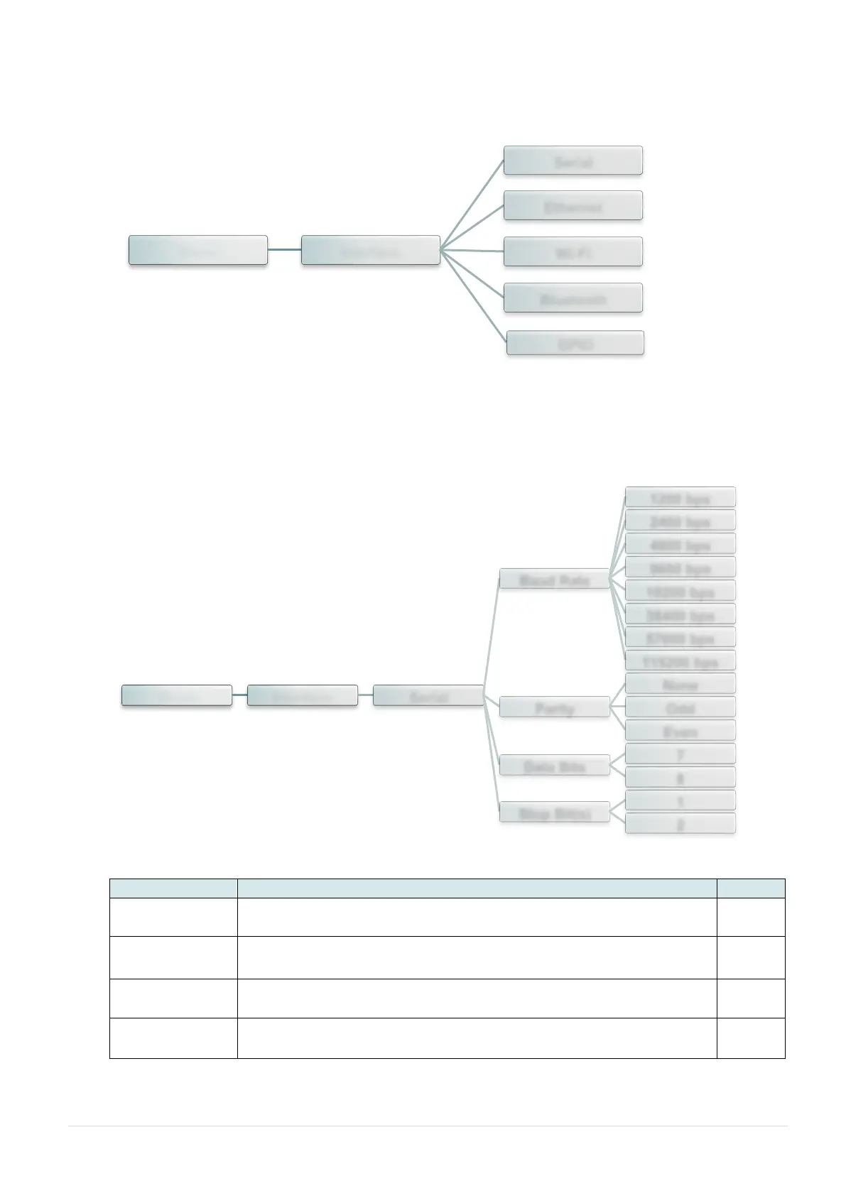 Page #56 background image