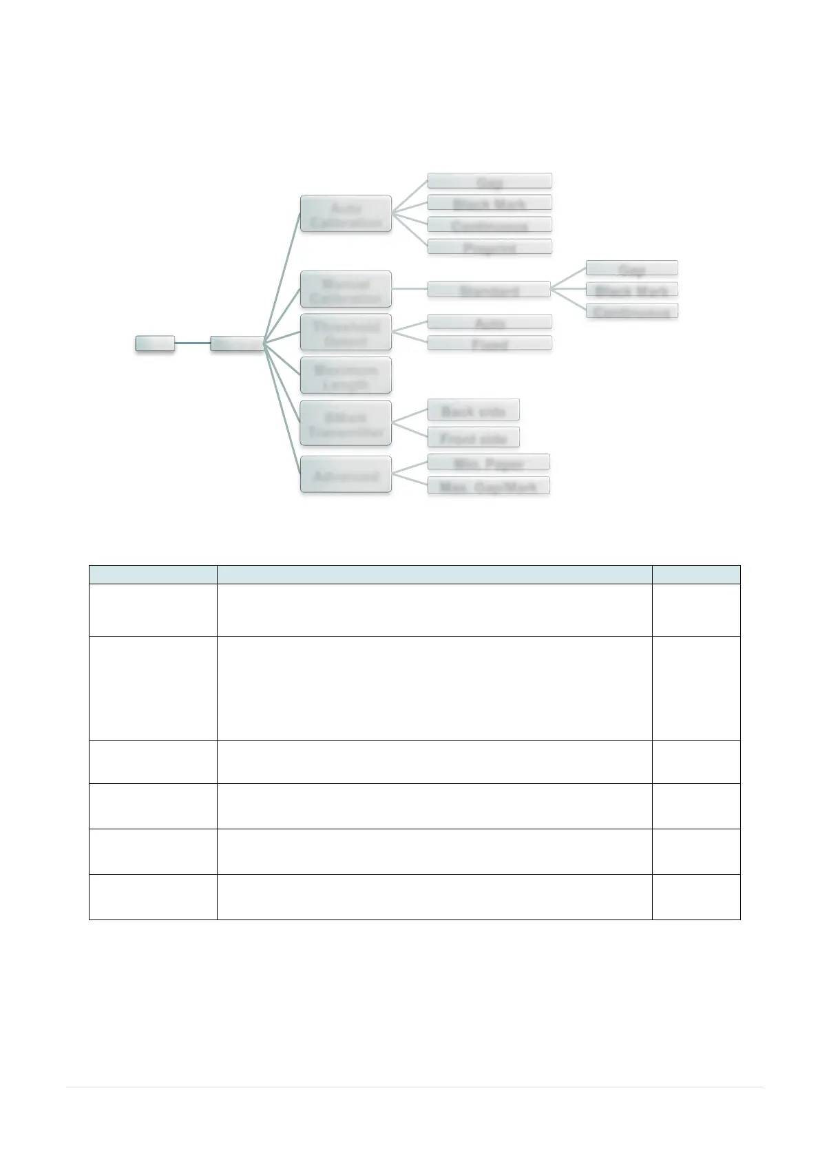 Page #55 background image