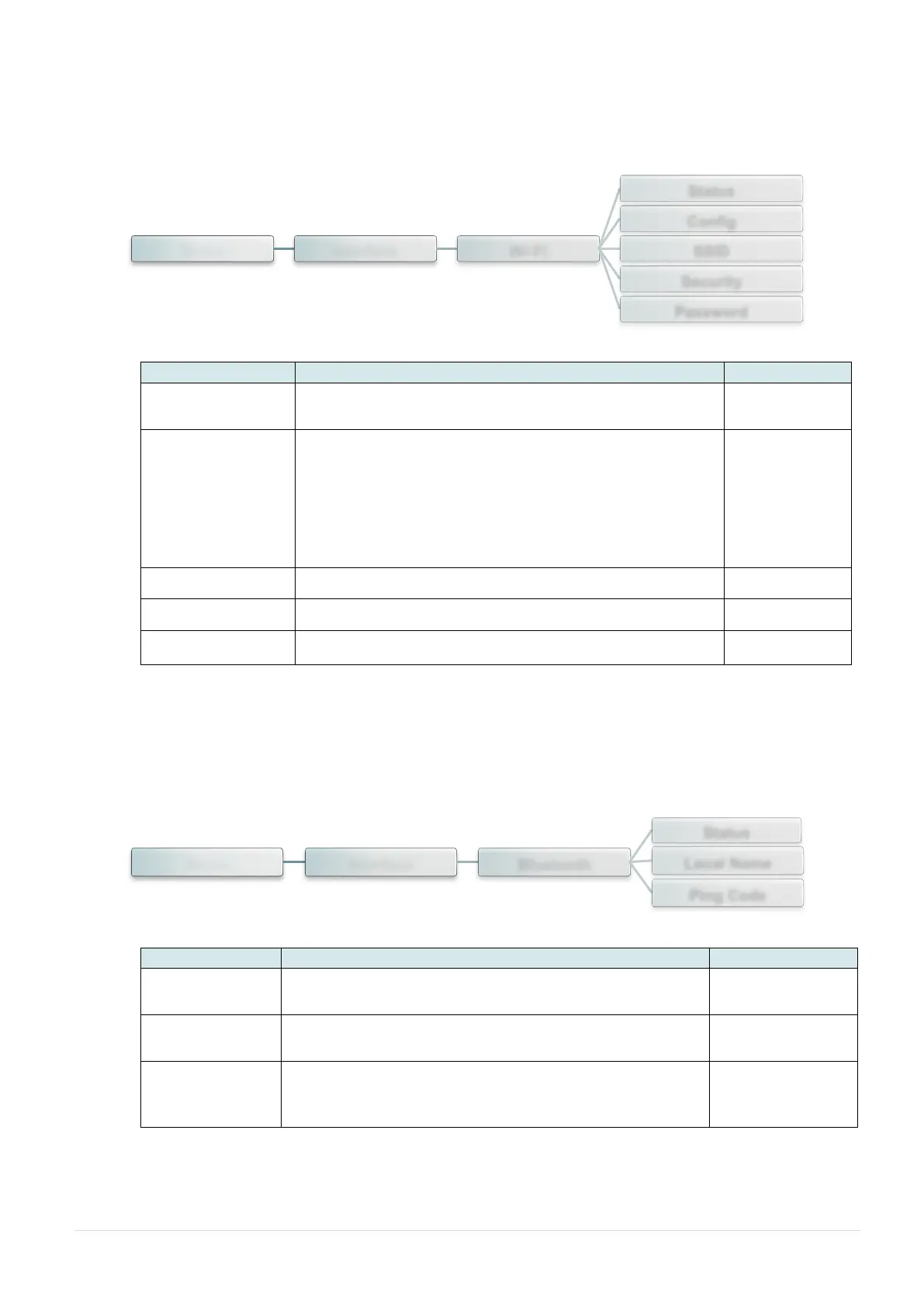 Page #58 background image