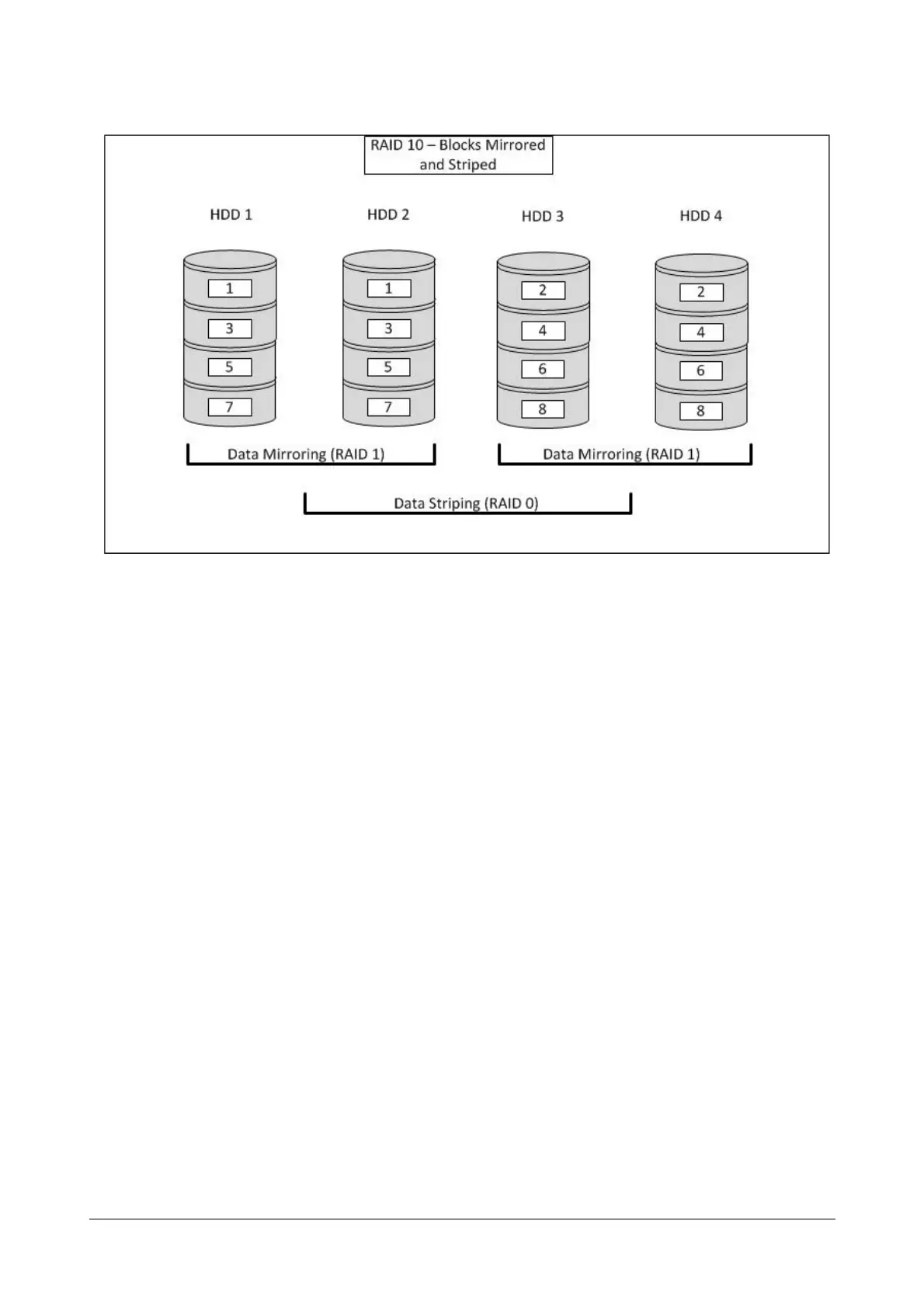 Page #327 background image