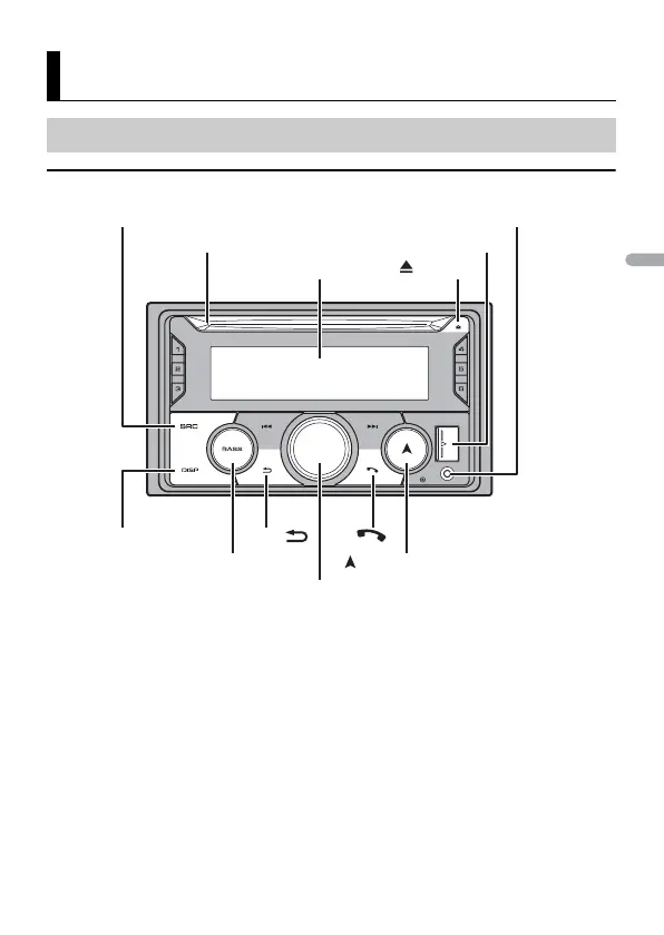 Page #54 background image
