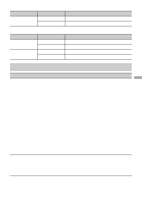 Page #148 background image