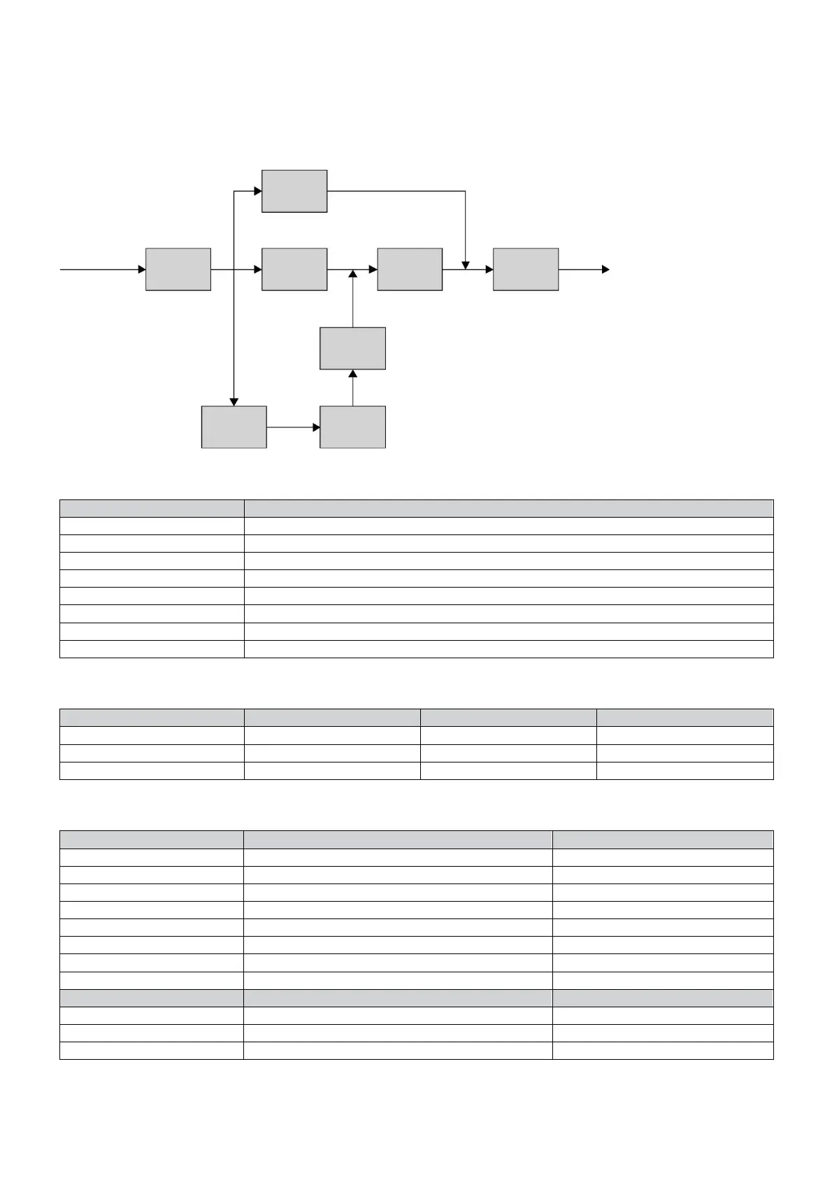 Page #89 background image