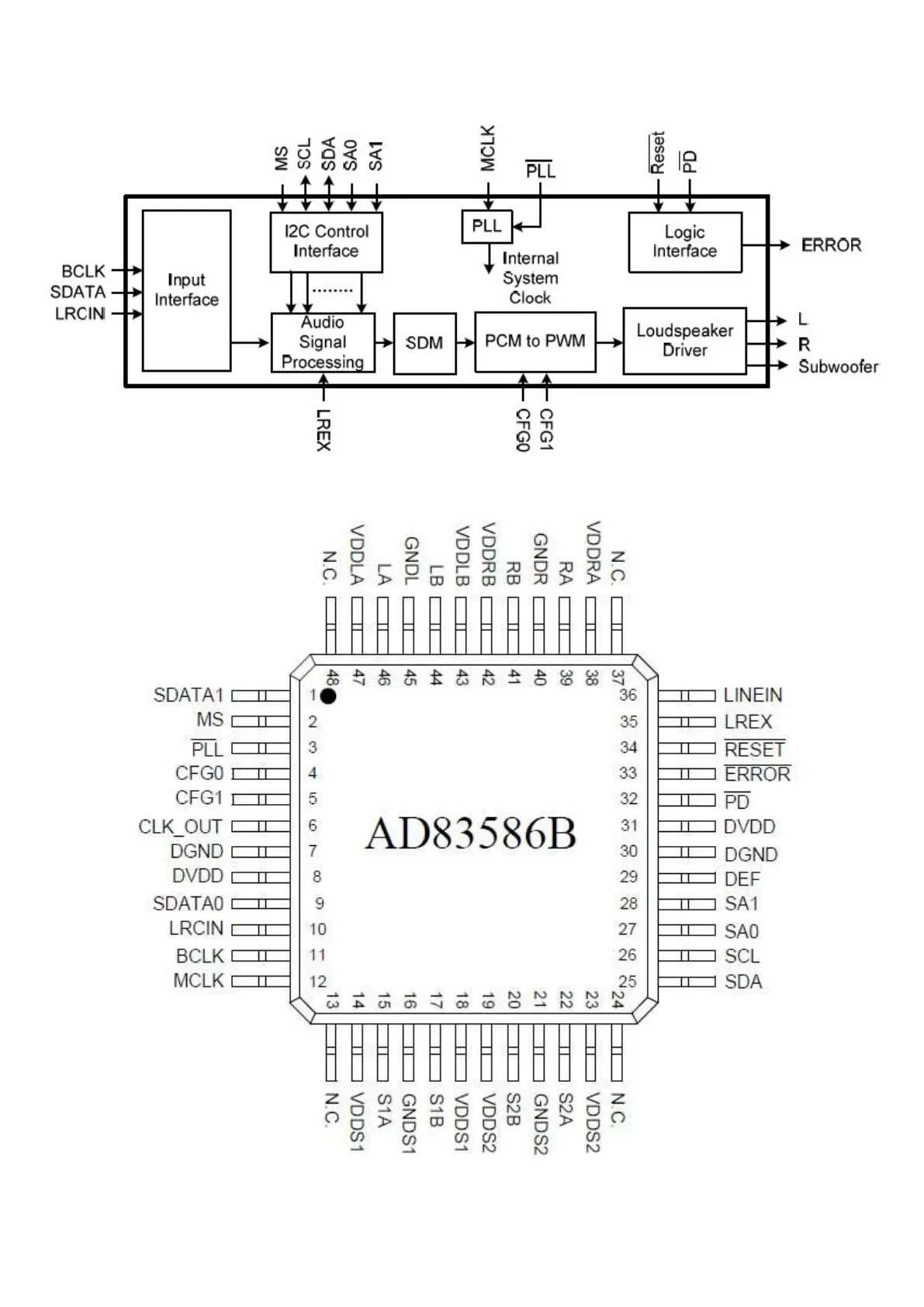 Page #49 background image