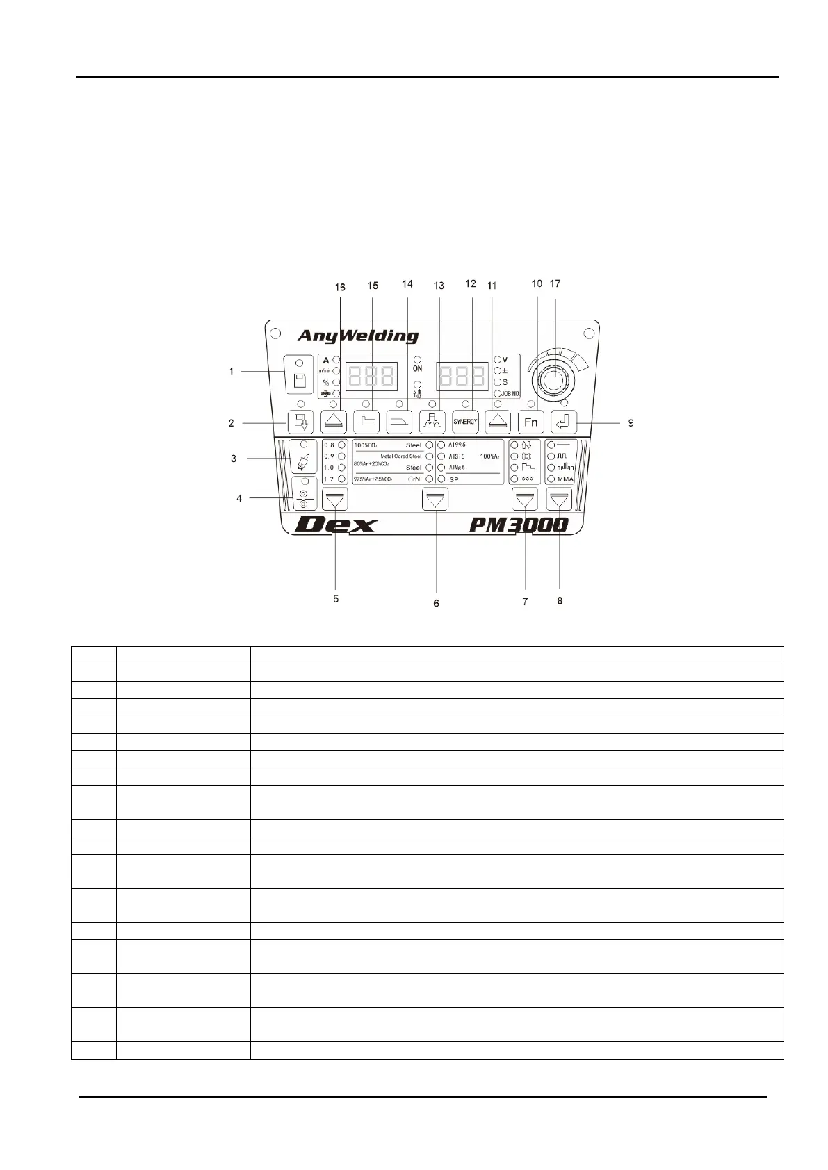 Page #25 background image