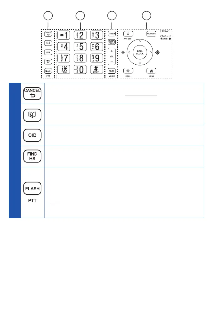 Page #22 background image