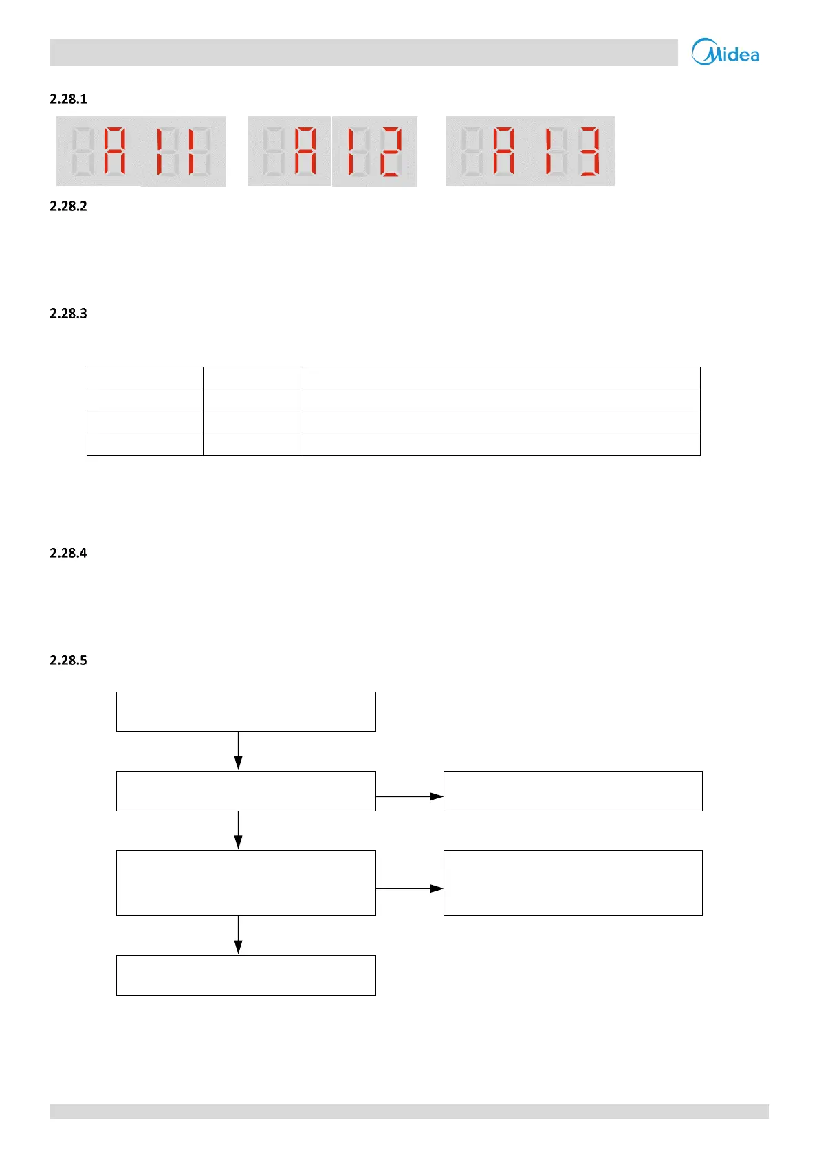 Page #143 background image