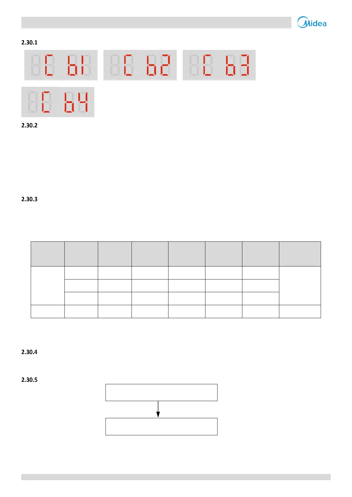 Page #145 background image