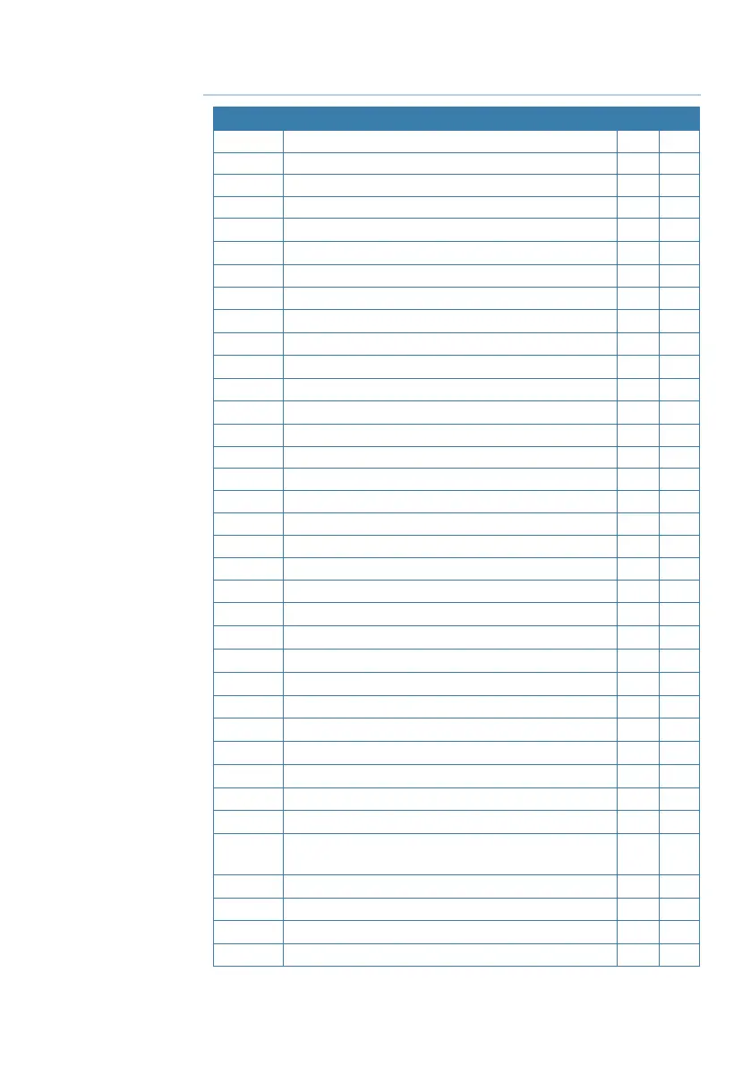 Page #86 background image