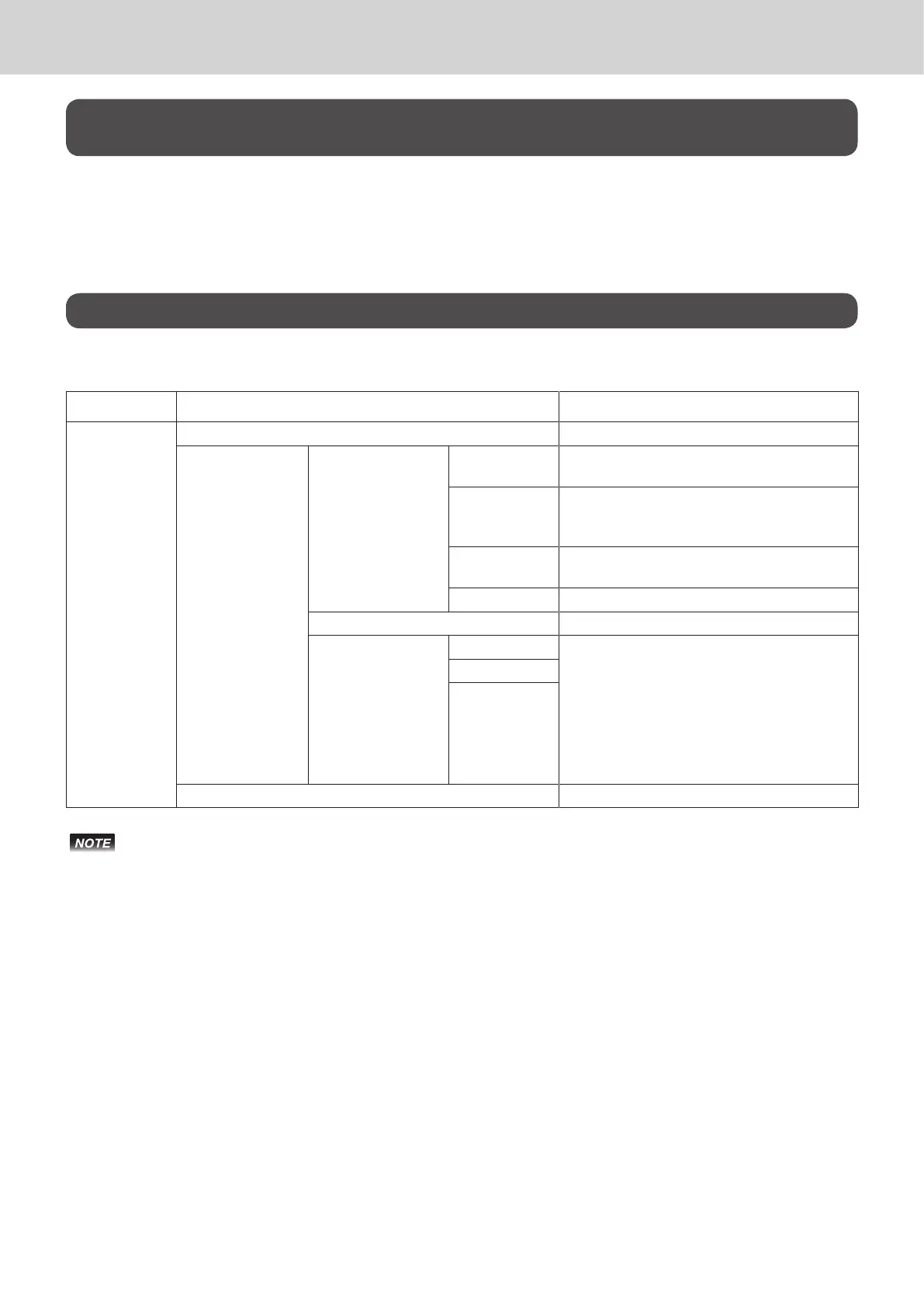 Page #110 background image