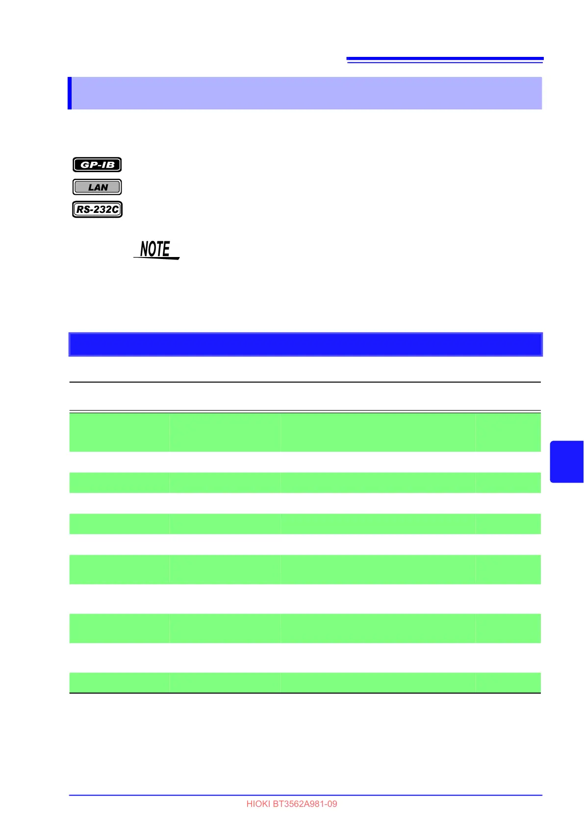 Page #125 background image