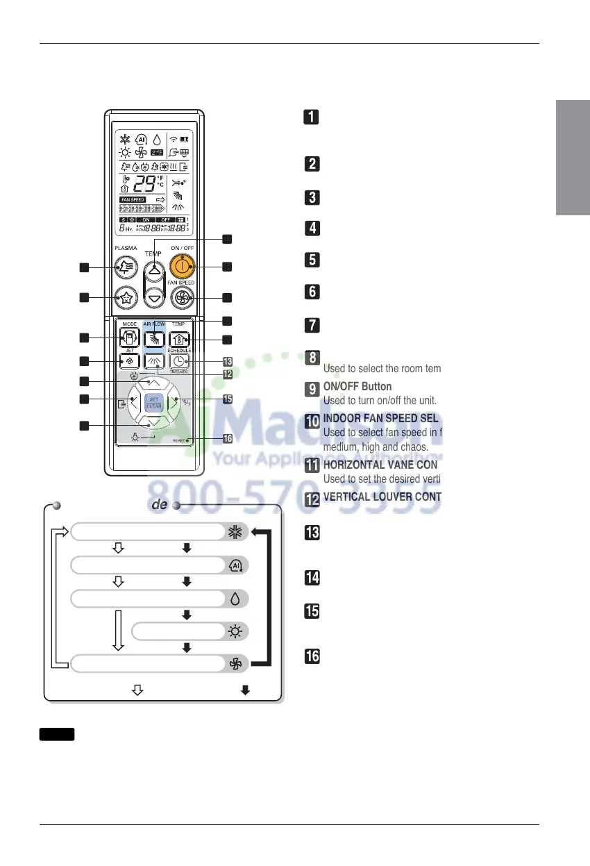 Page #11 background image