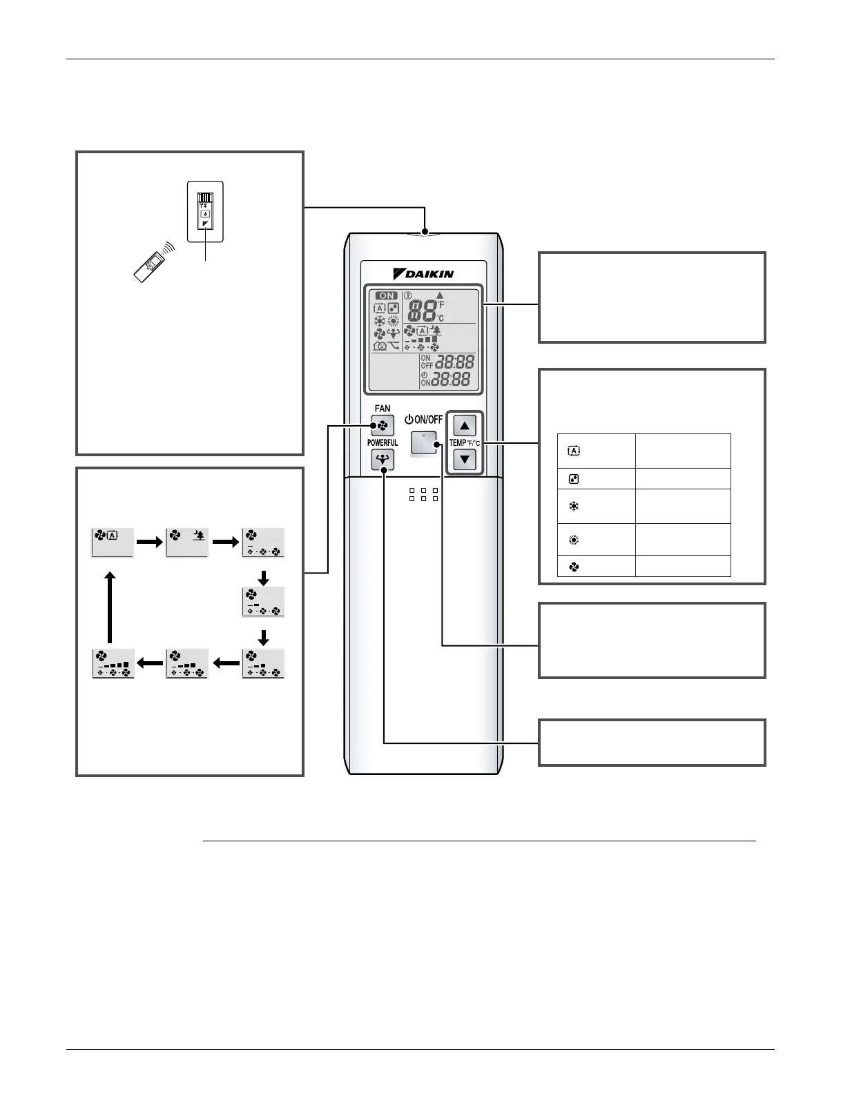 Page #129 background image