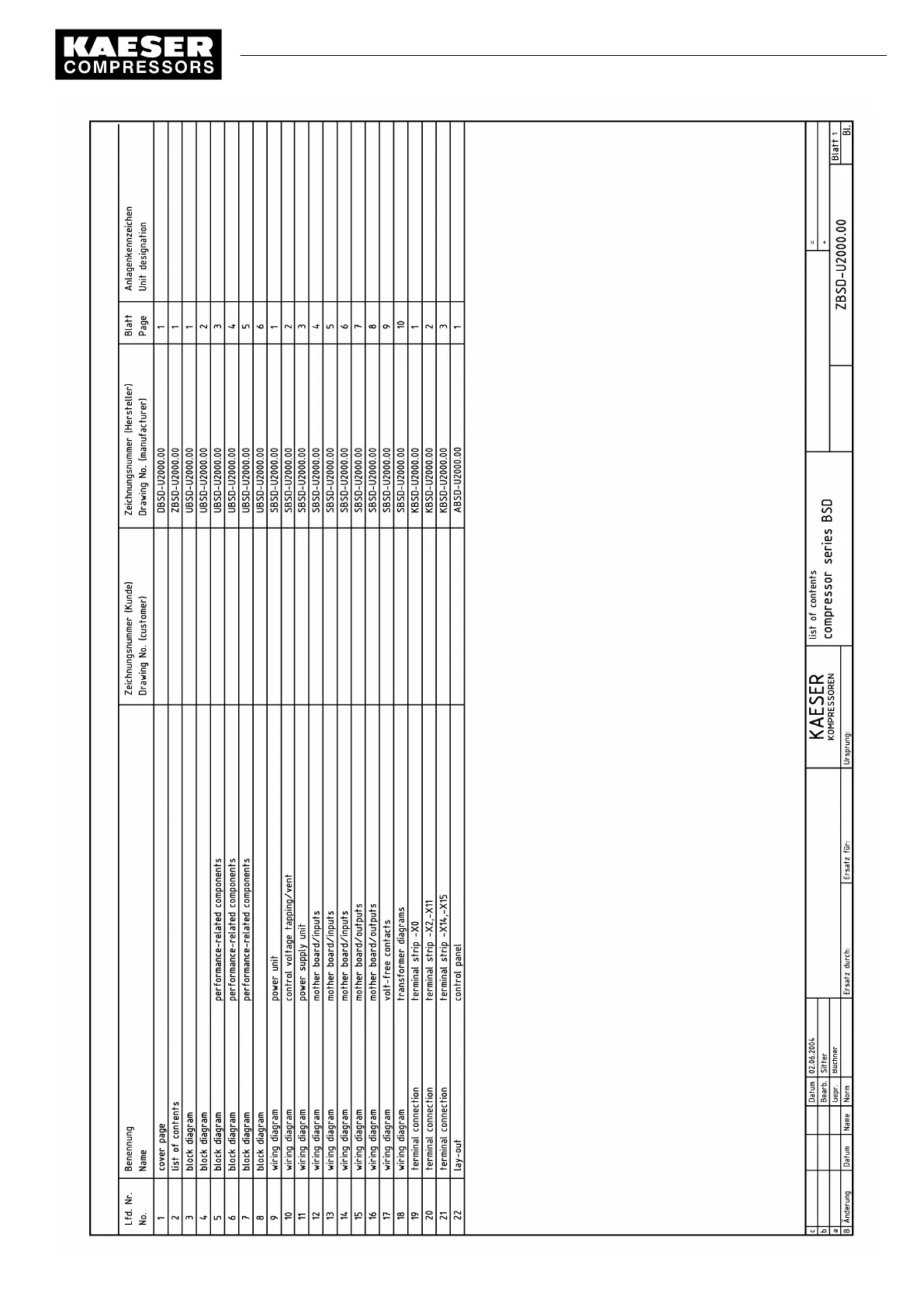 Page #125 background image