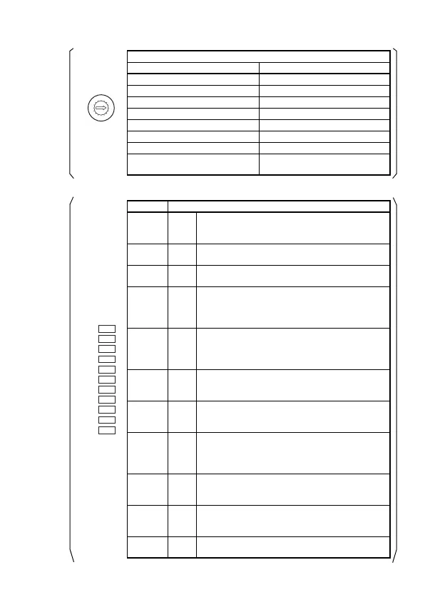 Page #77 background image