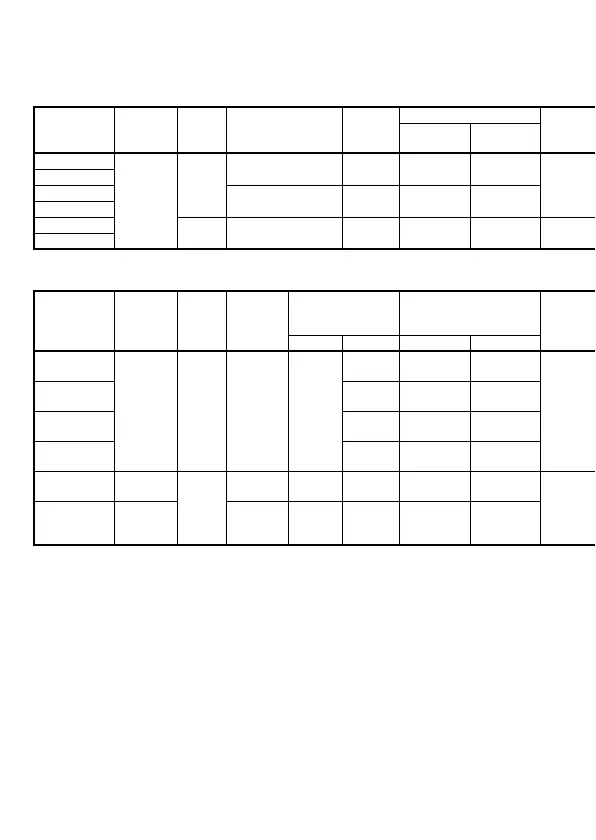 Page #106 background image