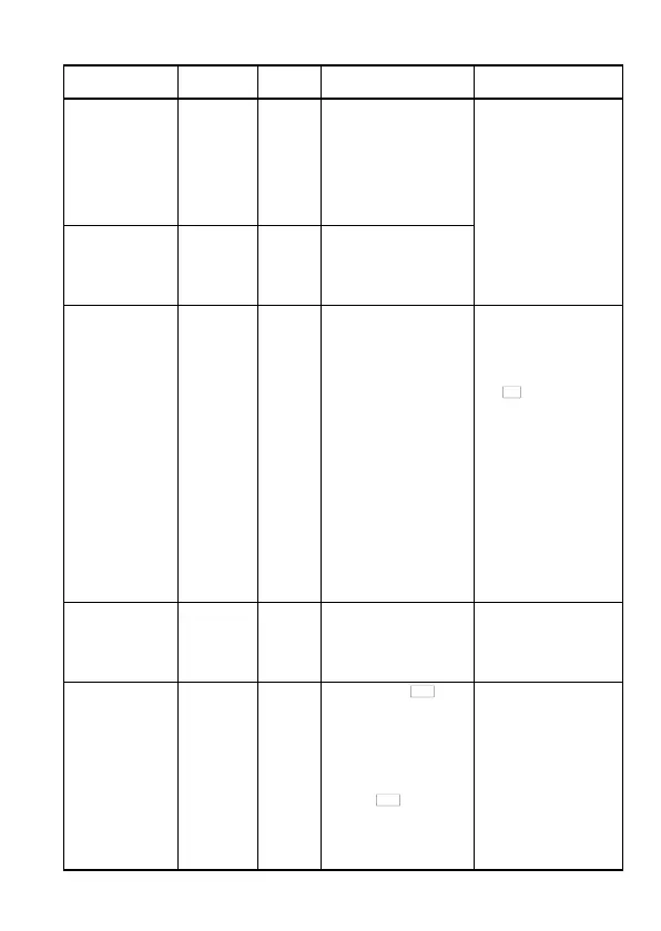 Page #115 background image