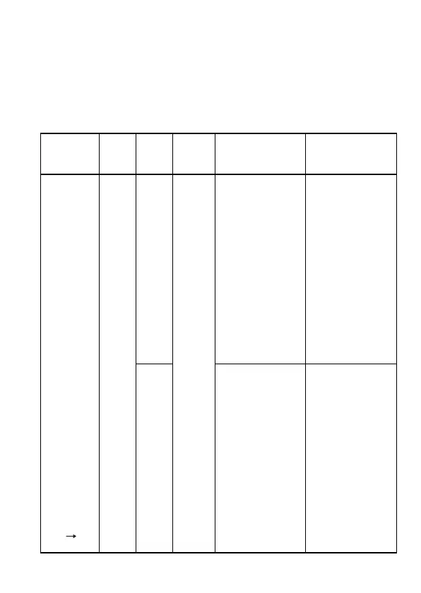 Page #121 background image