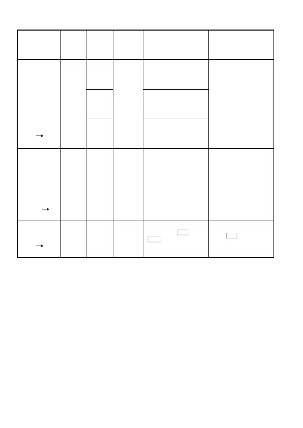Page #122 background image