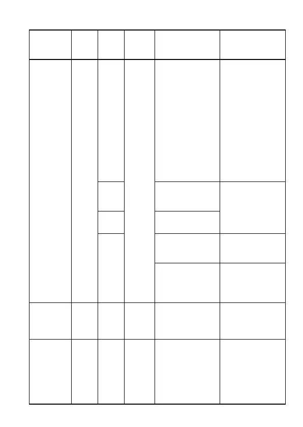 Page #131 background image