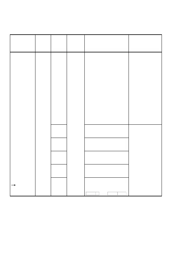 Page #132 background image