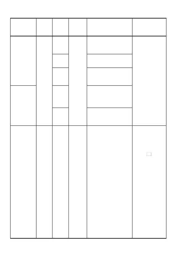 Page #140 background image
