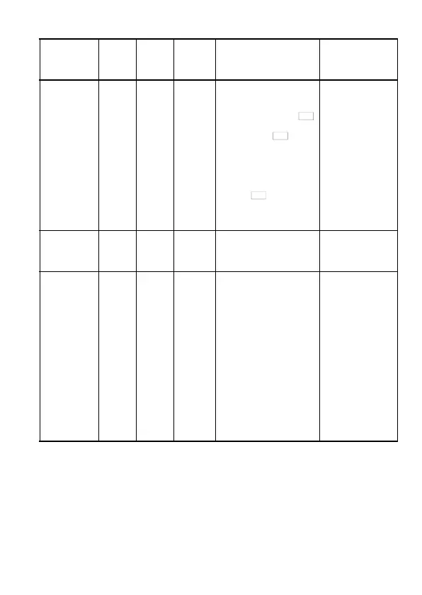 Page #141 background image